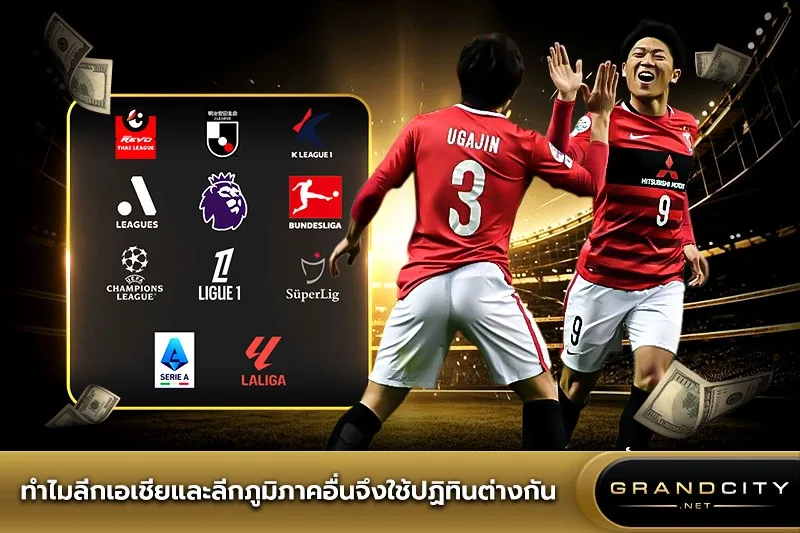 ลีกบอลเอเชียและลีกภูมิภาคอื่น