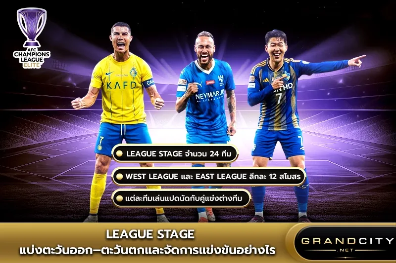 League Stage acl elite ตะวันออก