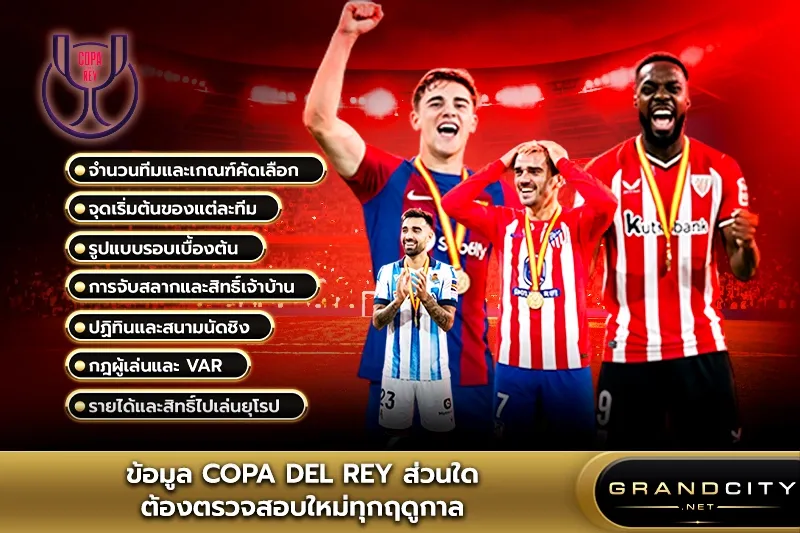 ข้อมูล Copa del Rey