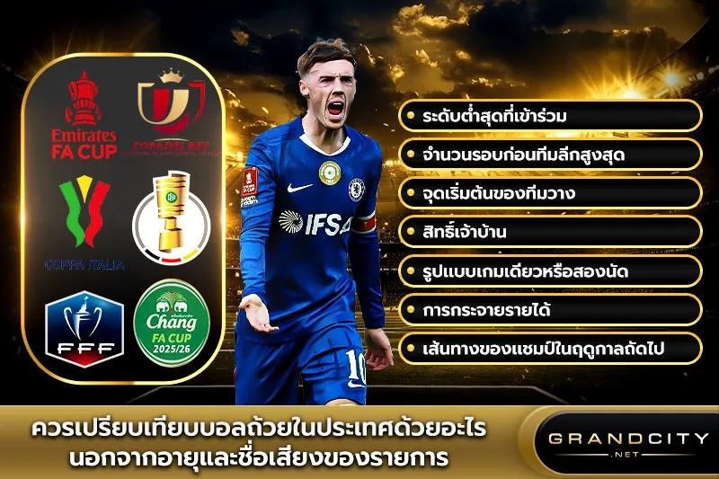 ควรเปรียบเทียบบอลถ้วยในประเทศด้วยอะไร