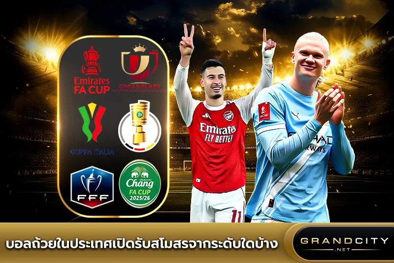บอลถ้วยในประเทศเปิดรับสโมสร