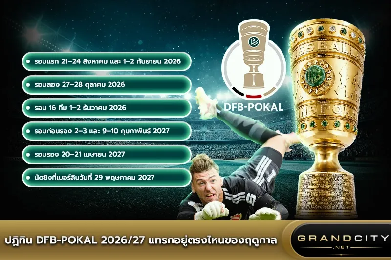 ปฏิทิน dfb pokal 2026