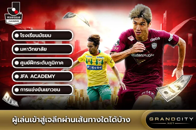 ผู้เล่นเข้าสู่เจลีกผ่านเส้นทางใดได้บ้าง