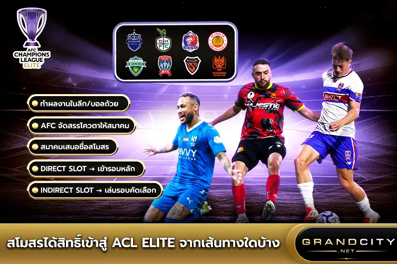สโมสรได้สิทธิ์เข้าสู่ เอเอฟซี แชมเปียนส์ลีก อีลิท