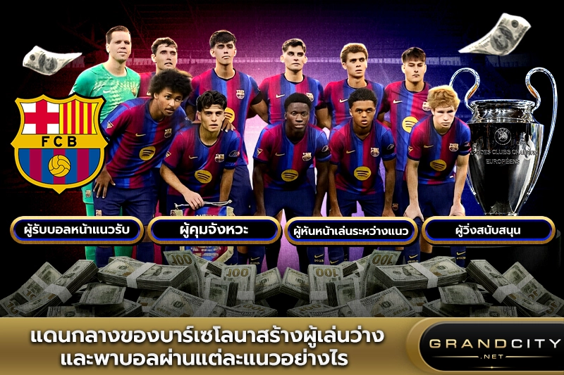 แดนกลางของบาร์เซโลนา