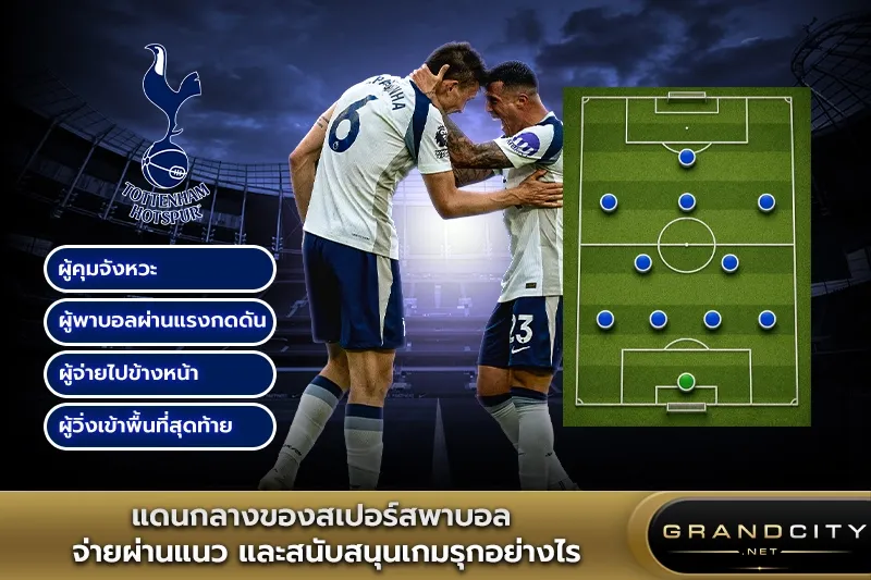 แดนกลางของสเปอร์สพาบอล