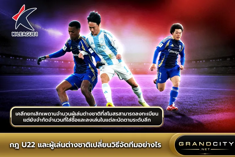 กฎ U22 และผู้เล่นต่างชาติเคลีก