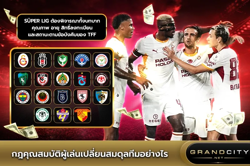 กฎคุณสมบัติผู้เล่นตุรกีซุปเปอร์ลีก